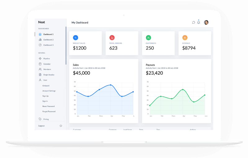 令人惊叹的网页DDOS攻击平台